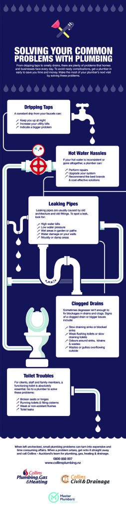 Solving your common plumbing problems